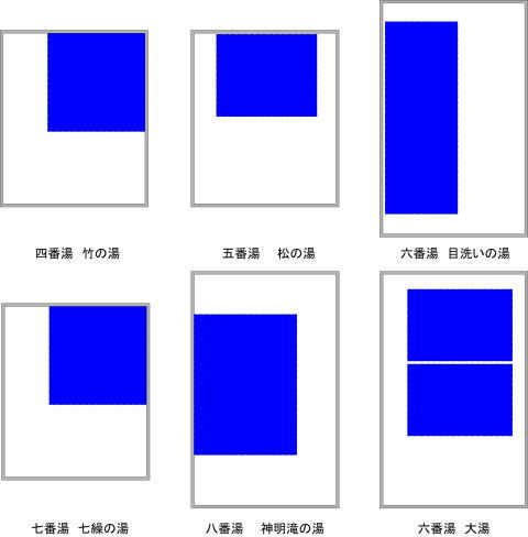 九湯巡りのフロア図
